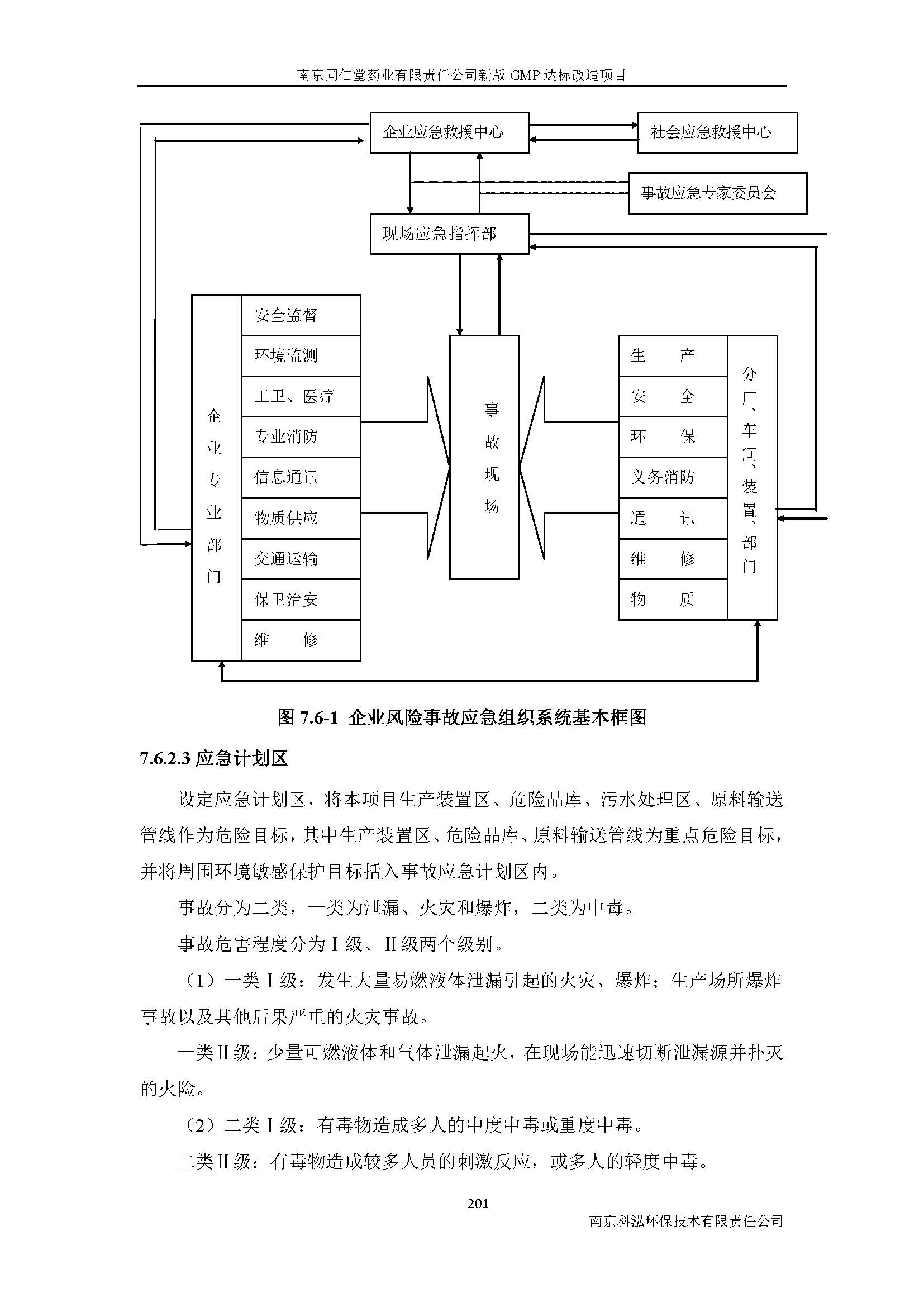 環評報告（浦口新廠建設）_頁面_223.jpg