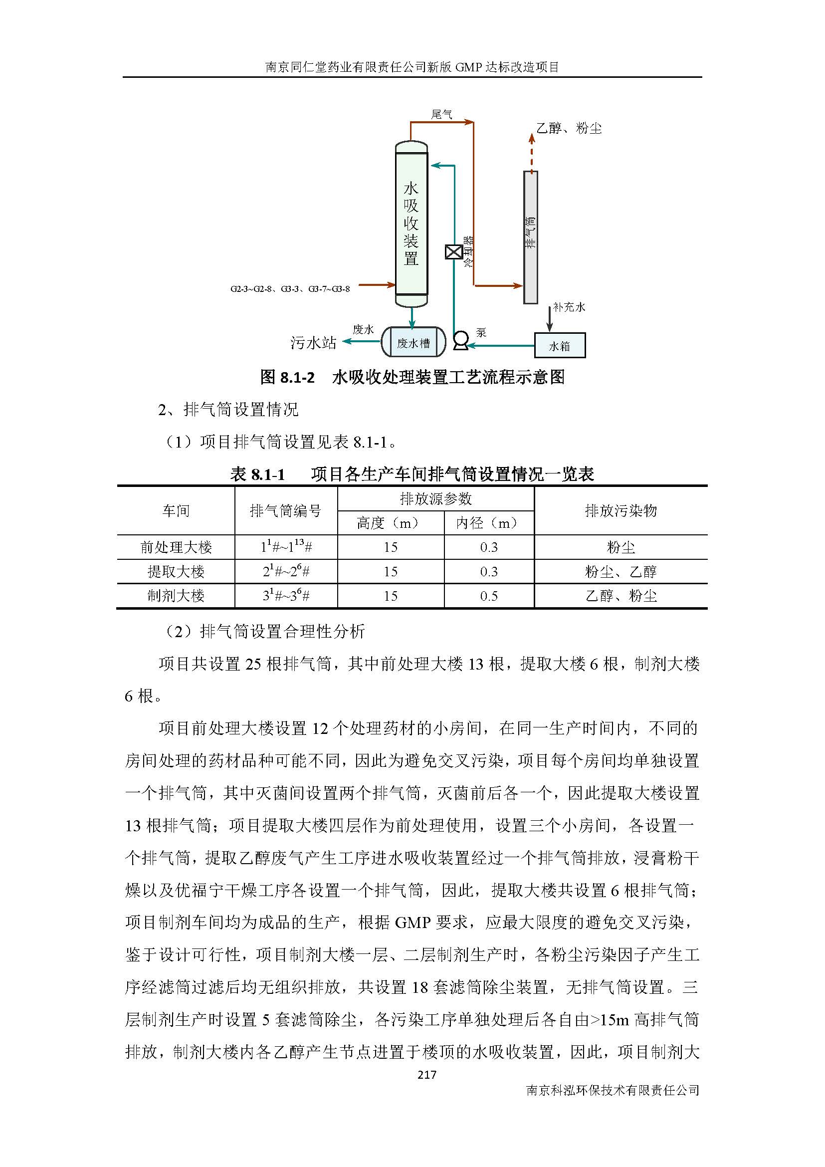 環評報告（浦口新廠建設）_頁面_239.jpg