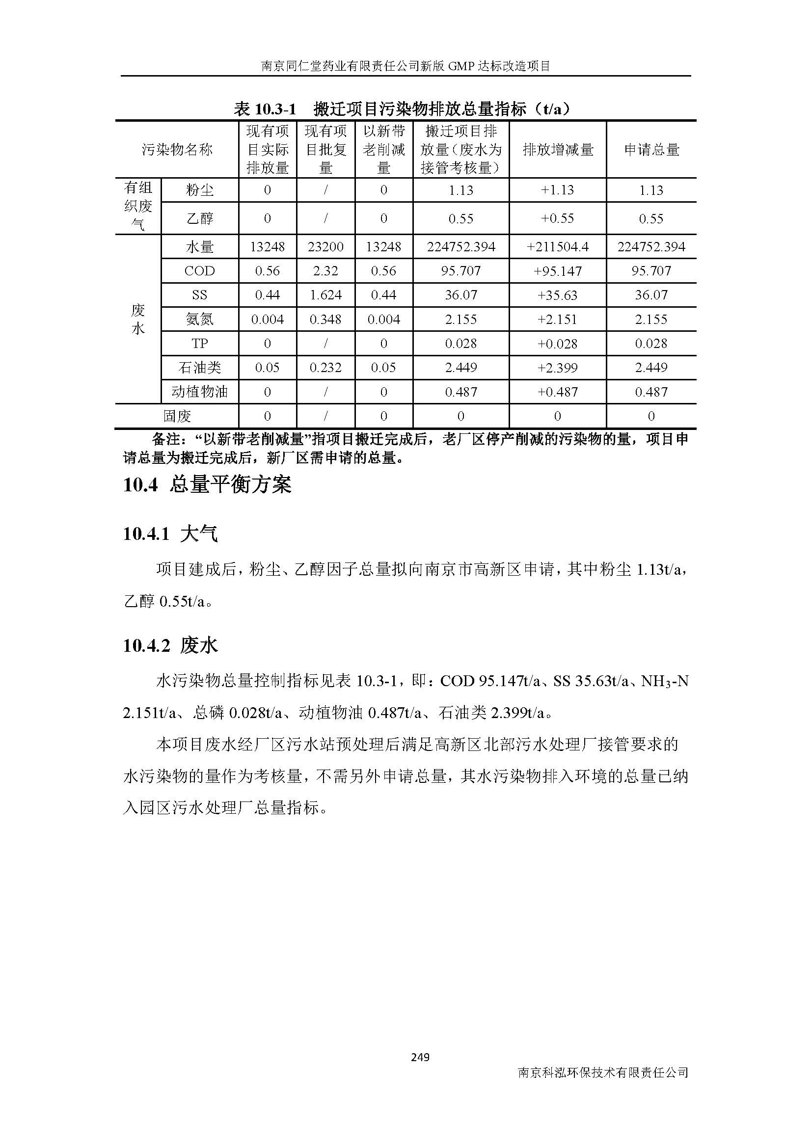 環評報告（浦口新廠建設）_頁面_271.jpg