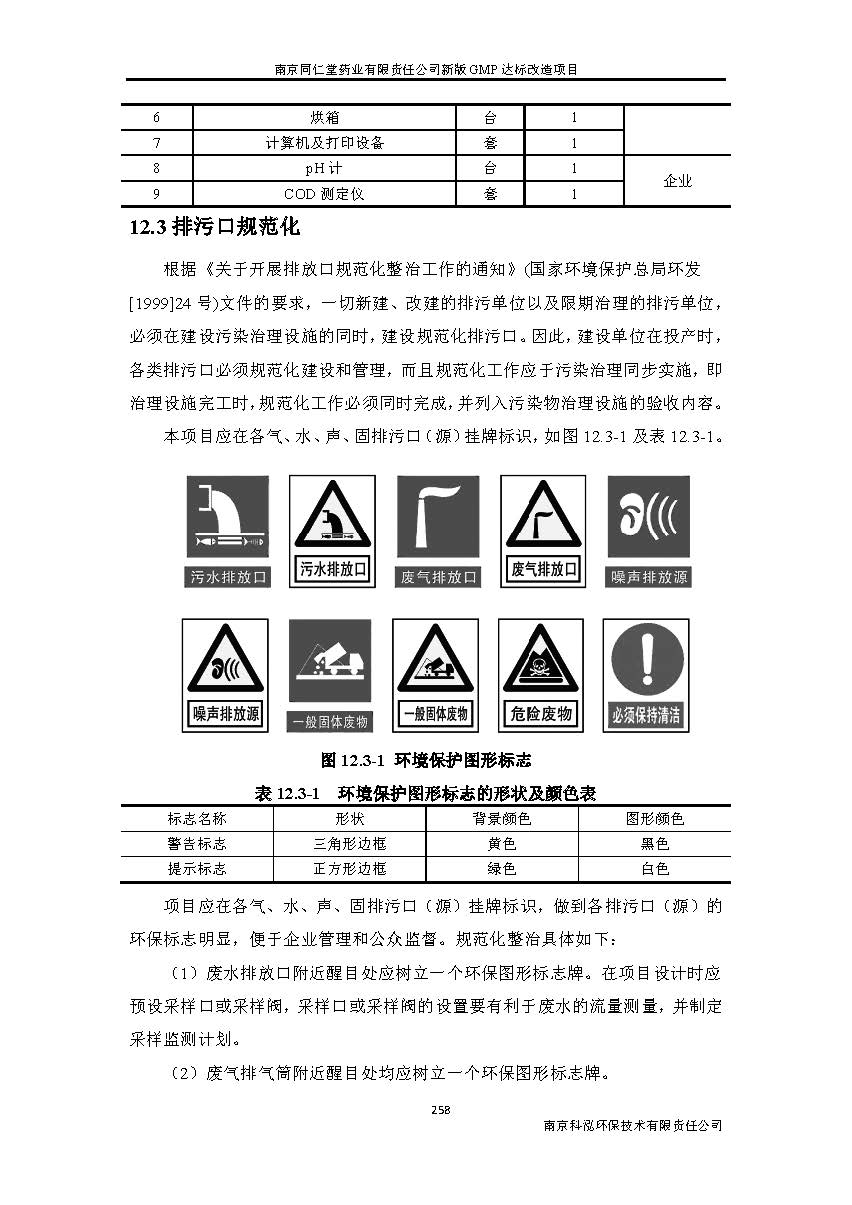 環評報告（浦口新廠建設）_頁面_280.jpg
