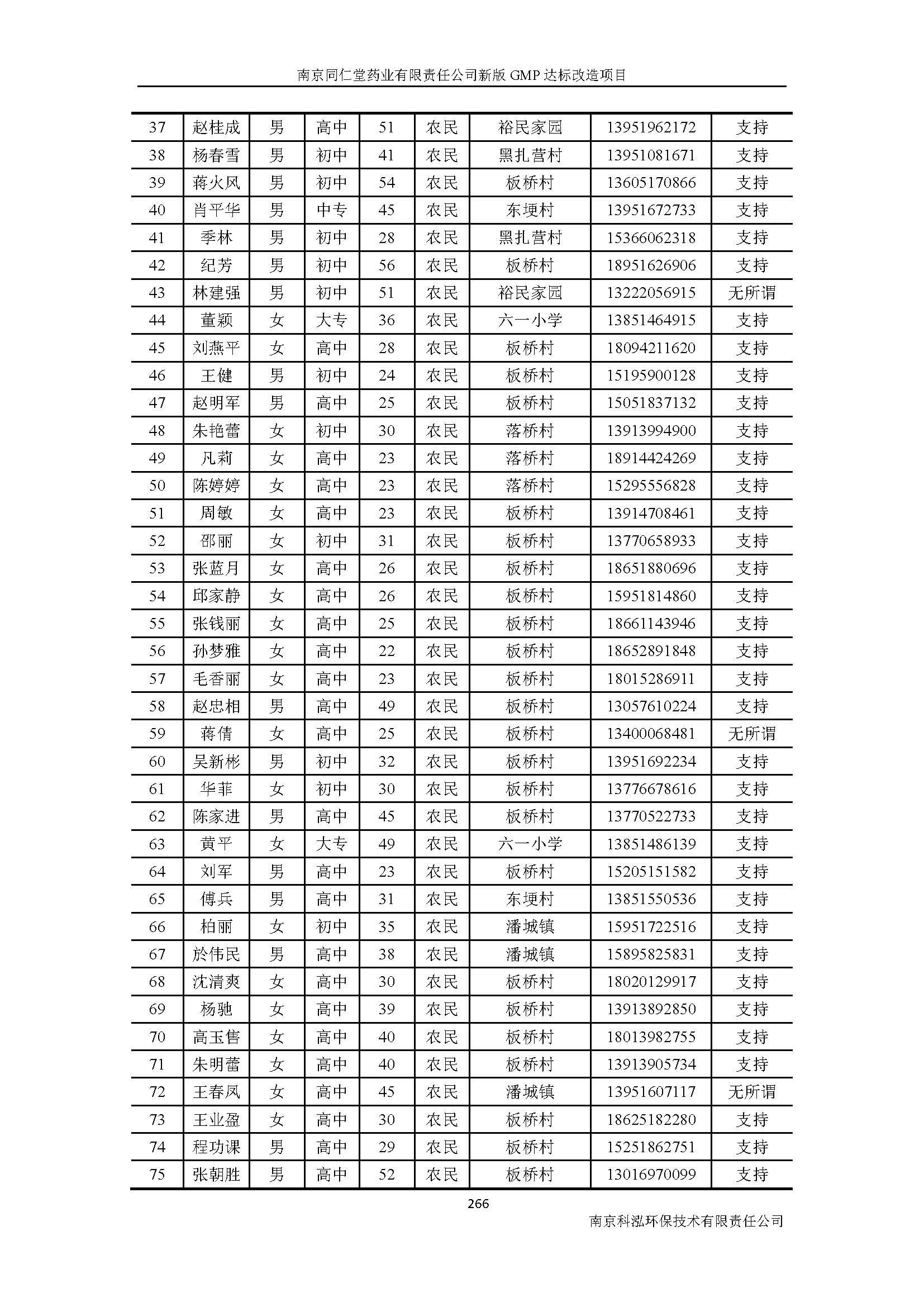 環評報告（浦口新廠建設）_頁面_288.jpg