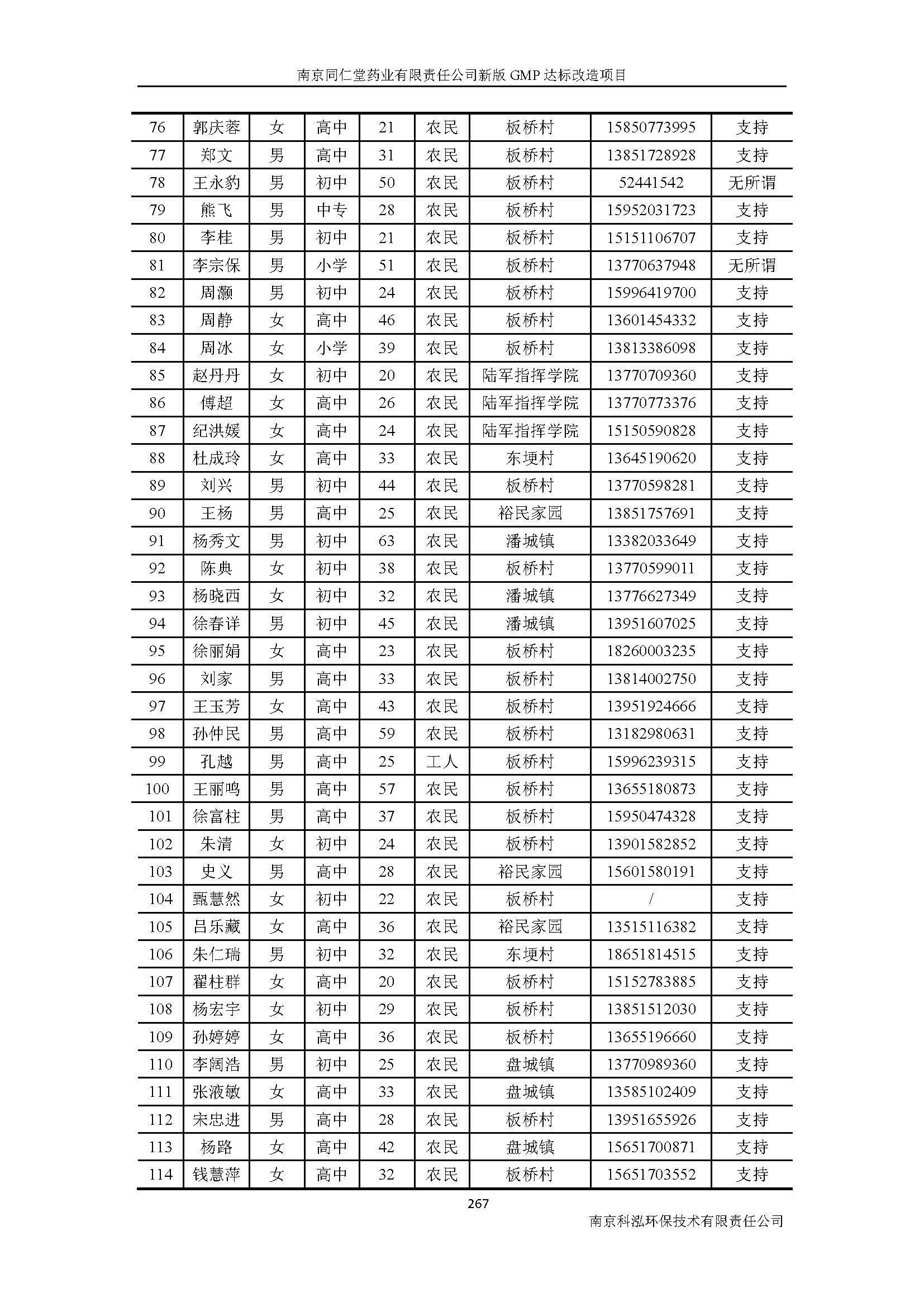 環評報告（浦口新廠建設）_頁面_289.jpg