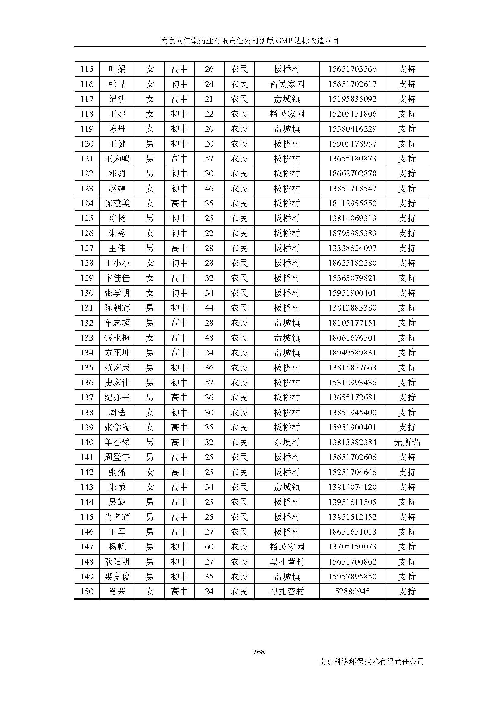 環評報告（浦口新廠建設）_頁面_290.jpg