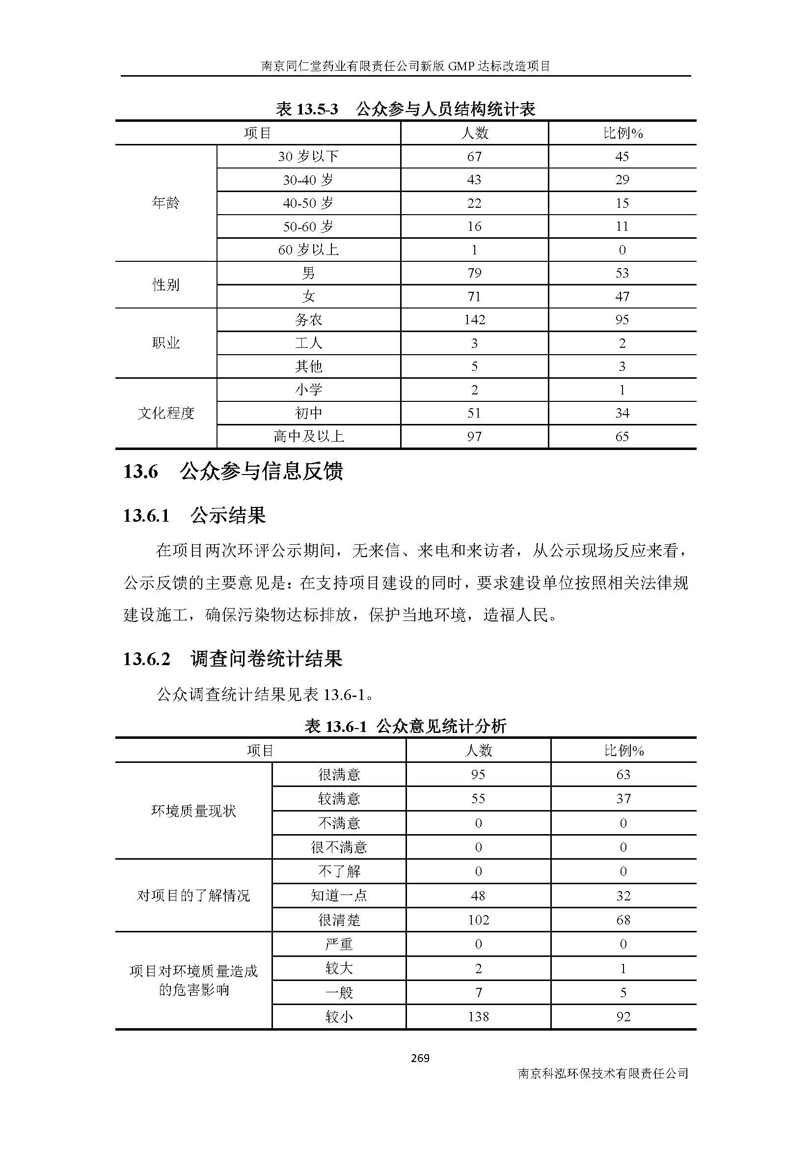 環評報告（浦口新廠建設）_頁面_291.jpg