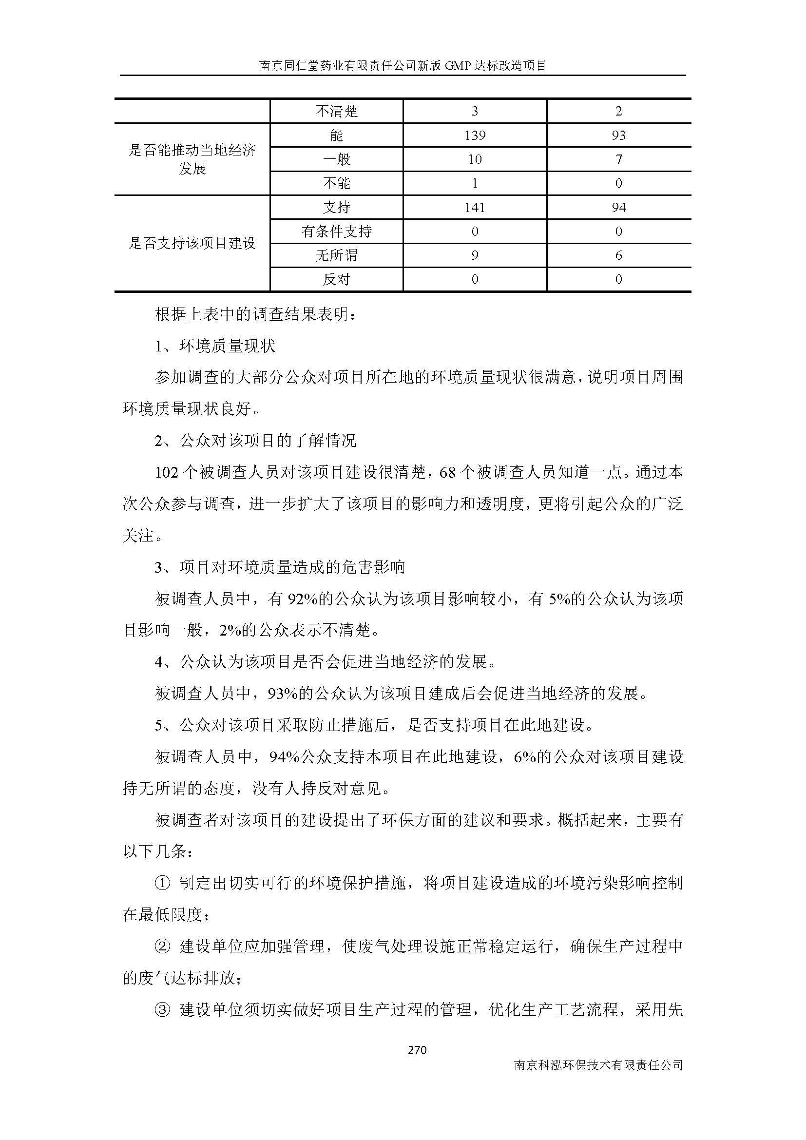 環評報告（浦口新廠建設）_頁面_292.jpg