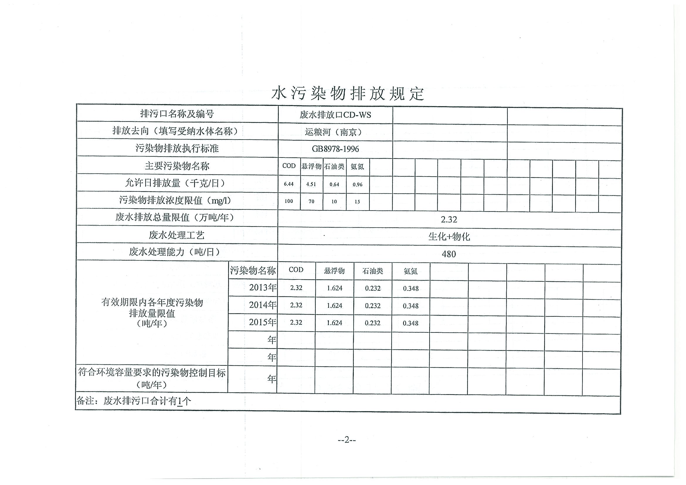 環評報告（浦口新廠建設）_頁面_339.jpg