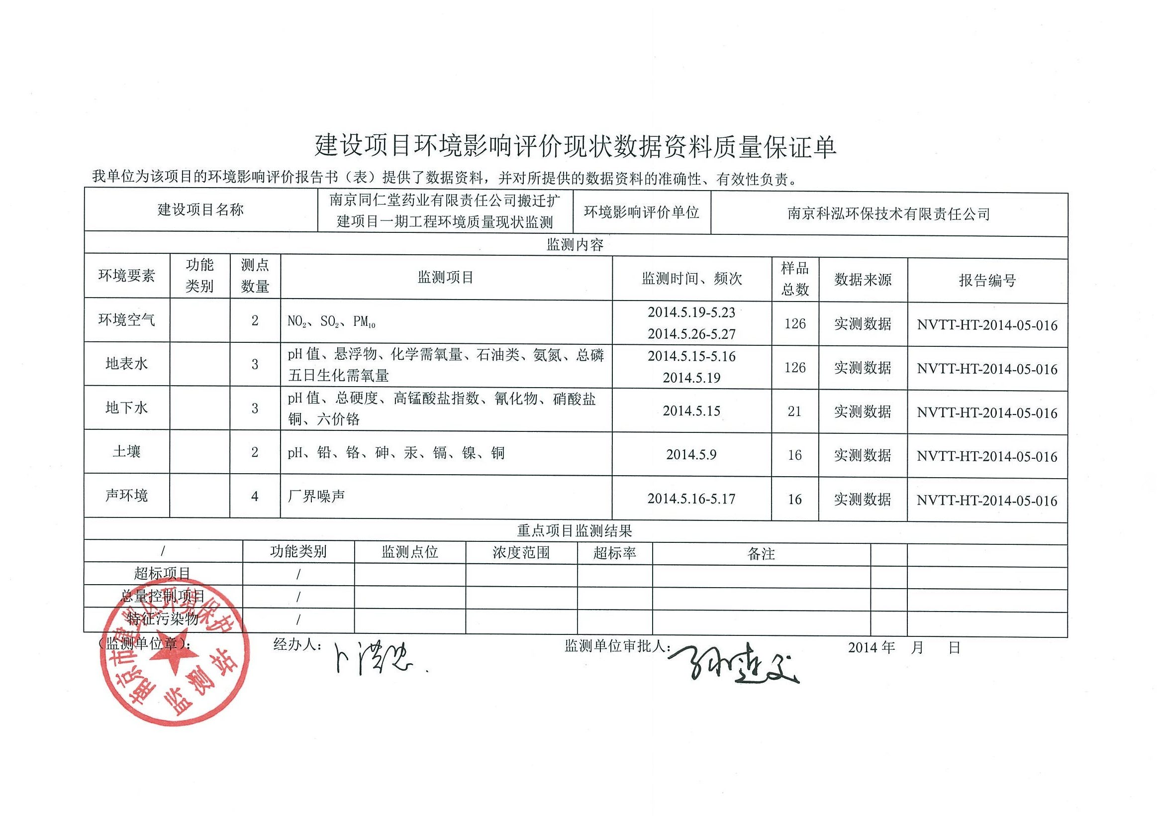環評報告（浦口新廠建設）_頁面_379.jpg
