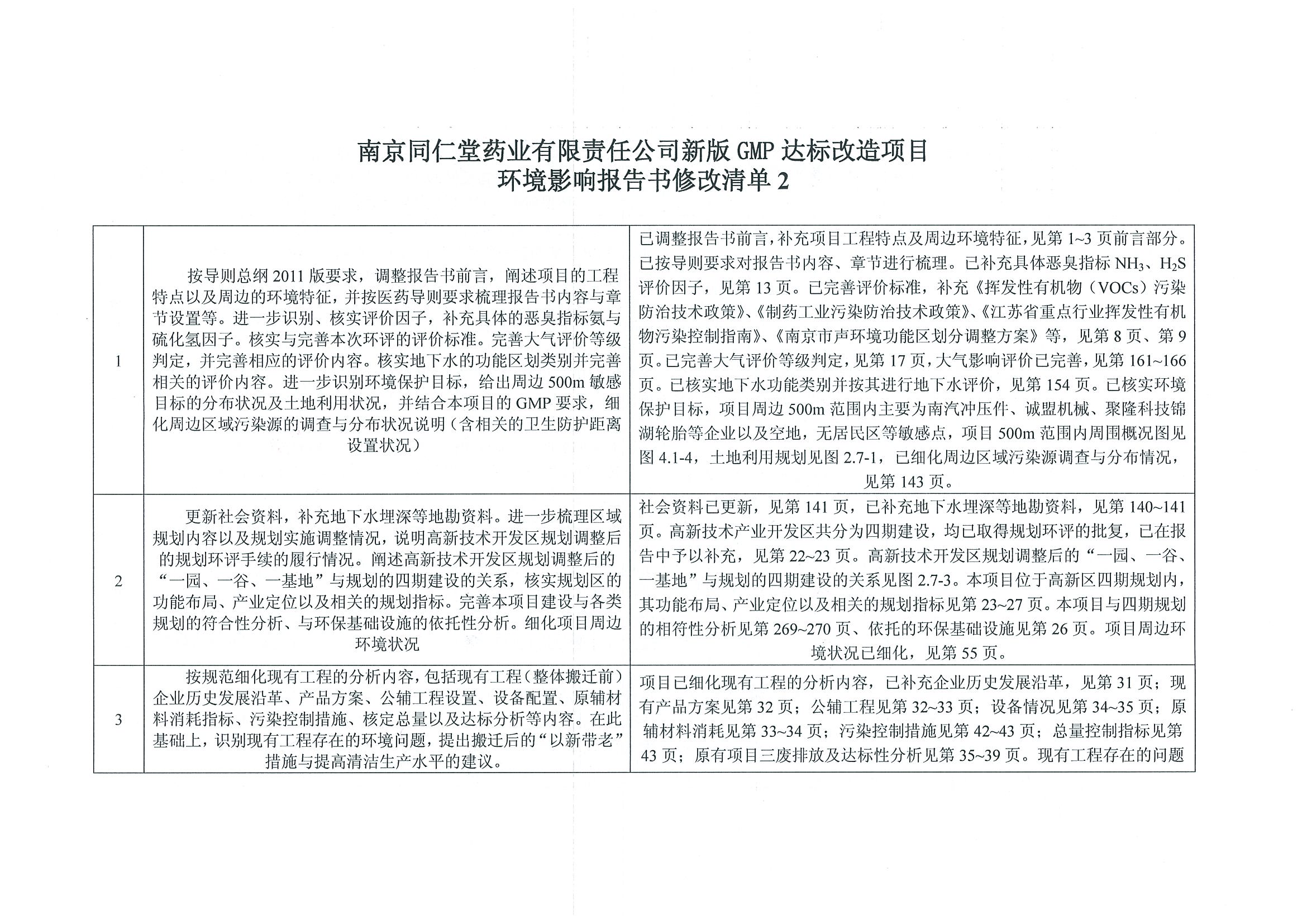 環評報告（浦口新廠建設）_頁面_391.jpg