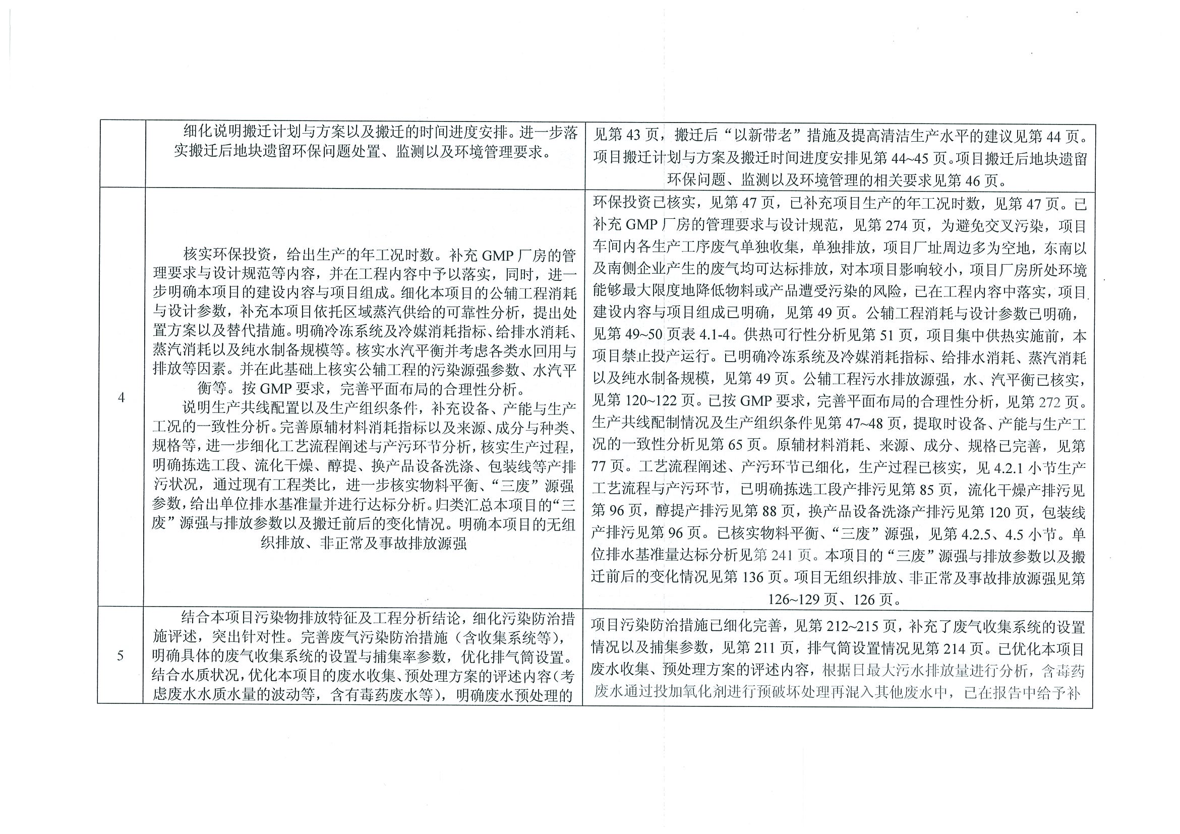環評報告（浦口新廠建設）_頁面_392.jpg