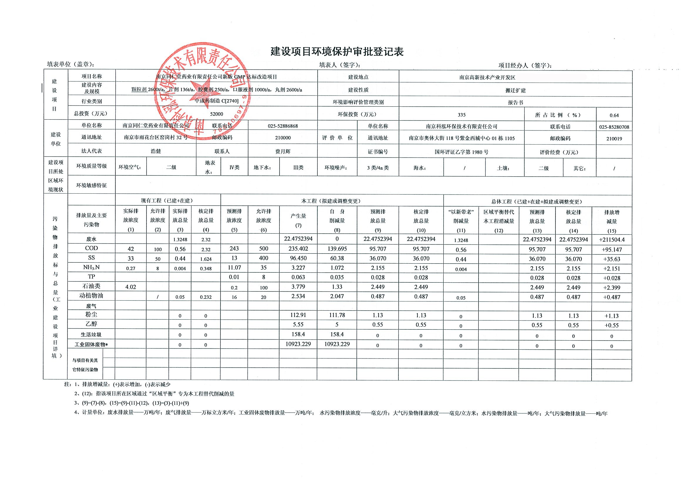 環評報告（浦口新廠建設）_頁面_395.jpg