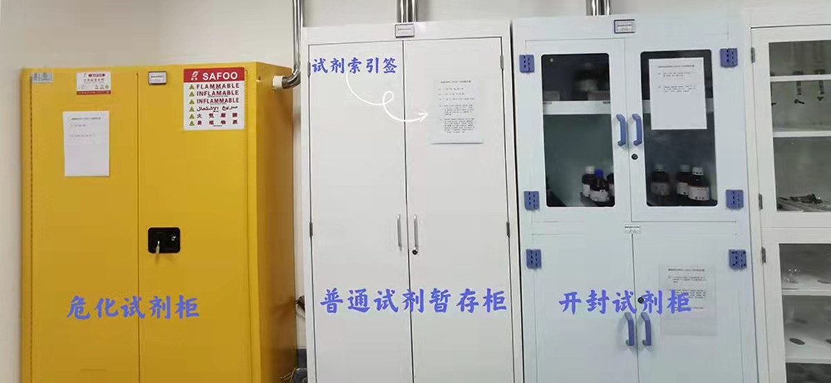 試劑柜 的 擺放_副本.jpg